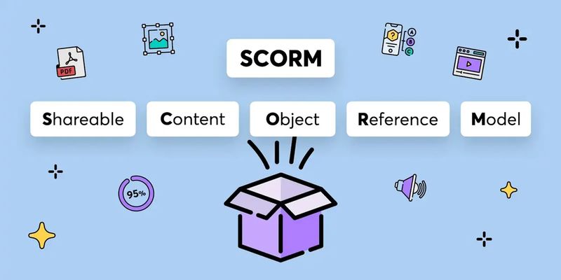 SCORM: Chìa khóa tương thích của E-learning