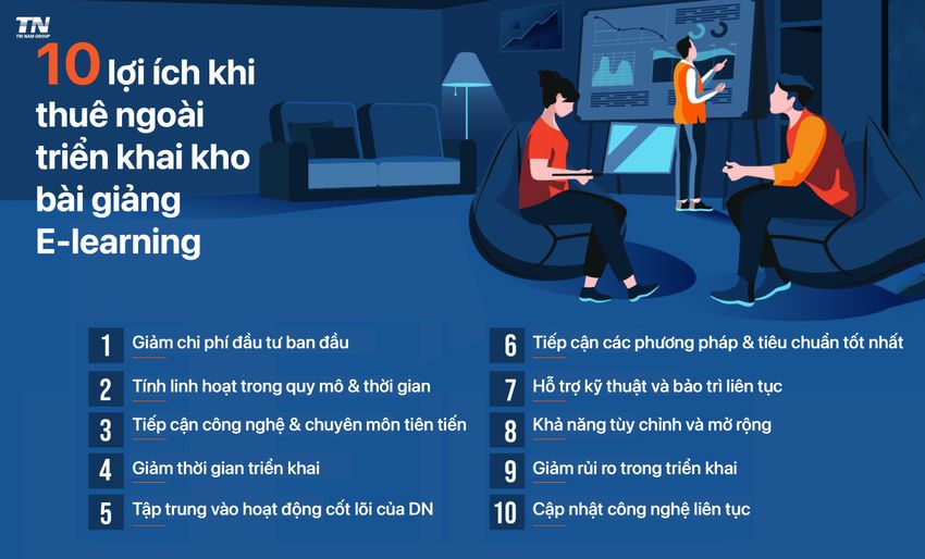 10-loi-ich-khi-thue-ngoai-bai-giang-elearning.jpg