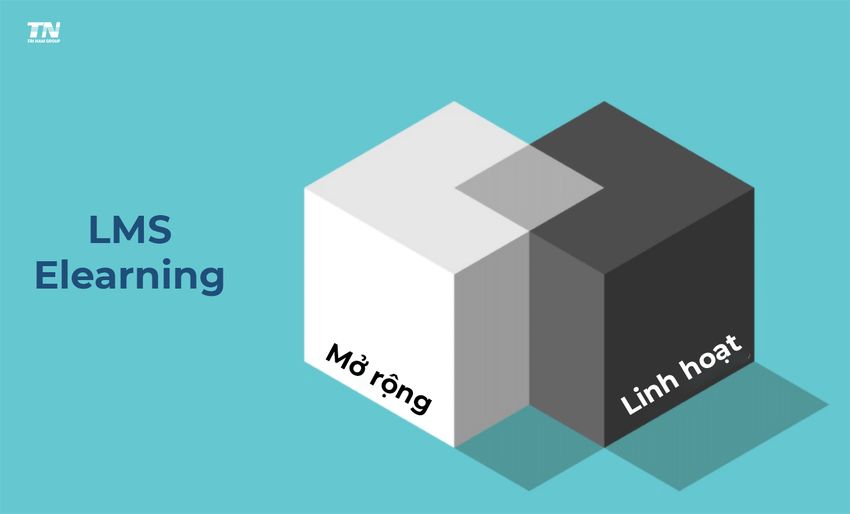 kha-nang-mo-rong-va-linh-hoat.jpg
