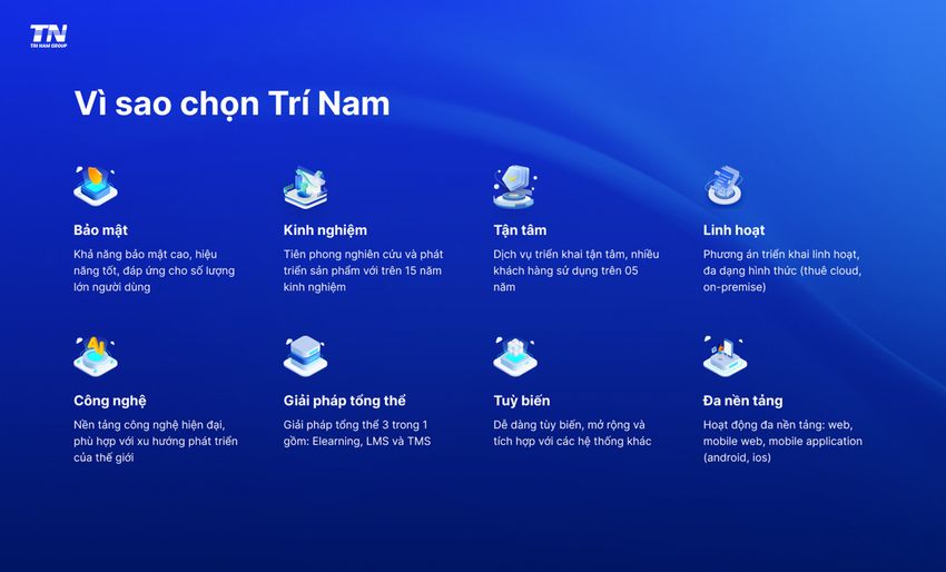 ly-do-lua-chon-he-thong-tri-nam-lms-elearning.jpg